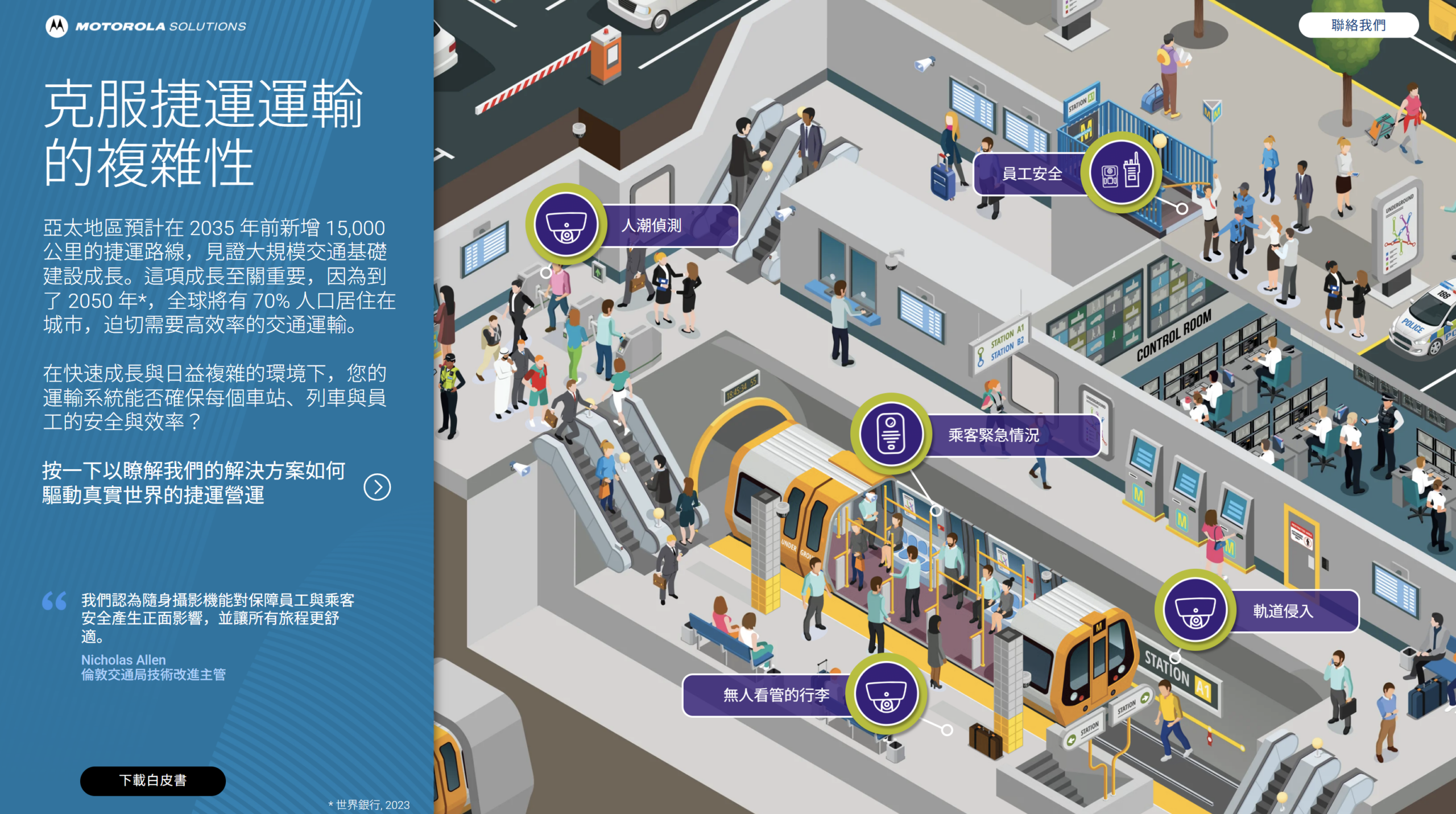 Safer Metro & Rail image